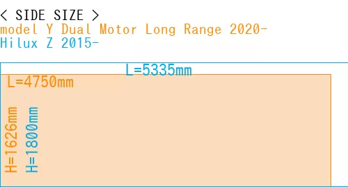 #model Y Dual Motor Long Range 2020- + Hilux Z 2015-